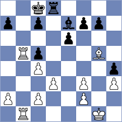 Diaz Garcia - Pniaczek (chess.com INT, 2025)