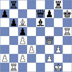 Chekh Adm Khedr - Gerbelli Neto (chess.com INT, 2024)
