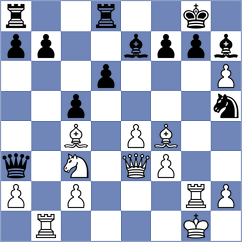 Kling - Schuck (Worms, 2001)