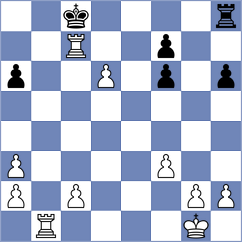 Boron - Plocek (Winnipeg, 2005)