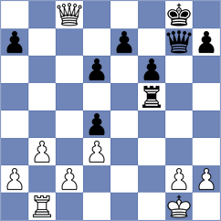 Bueno - Kassay (chess.com INT, 2025)
