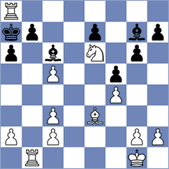 Korkmaz - Gandhi (chess.com INT, 2025)