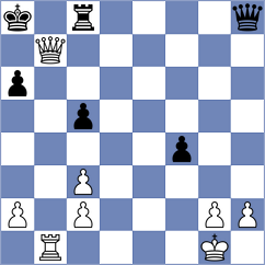 Bugayev - Bazarov (chess.com INT, 2021)