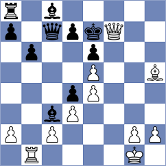 Sava - Shukhman (chess.com INT, 2025)