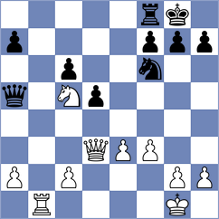 Wagner - Schrader (Playchess.com INT, 2020)