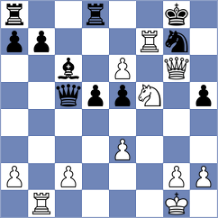 Shuvalova - Houska (chess.com INT, 2023)