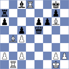 Xu - Luo (Shanghai CHN, 2024)