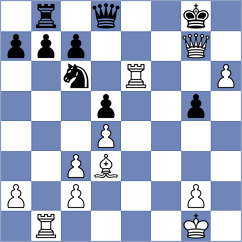Clawitter - Vlassov (chess.com INT, 2025)