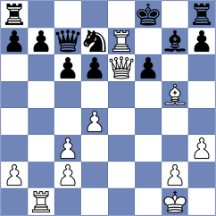 Lauridsen - Hoffmann (Chess.com INT, 2020)