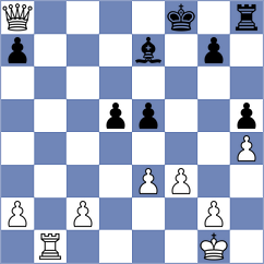 Dilmukhametov - Beulen (chess.com INT, 2023)