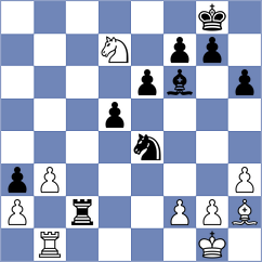 Kopacz - Ivanov (chess.com INT, 2024)