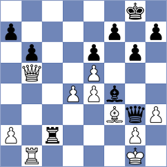 Mirza - Solcan (chess.com INT, 2024)