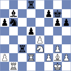 Spelec - Gmajner (Sentjur, 2008)