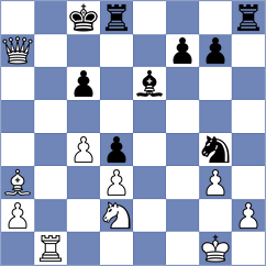 Silva - Bullen (chess.com INT, 2023)