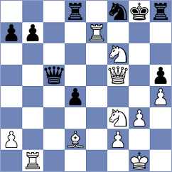 Bratovic - Newansa (chess.com INT, 2025)