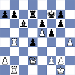 Annaberdiev - Itkis (chess.com INT, 2023)