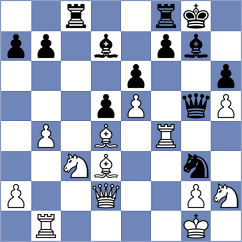 Storn - Ruiz Aguilar (chess.com INT, 2025)
