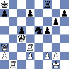 Grabinsky - Skiadopoulos (chess.com INT, 2025)