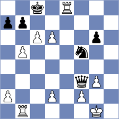 Carnicelli - Lock (chess.com INT, 2023)