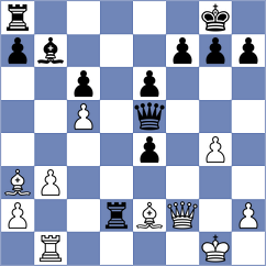 Stachanczyk - Baghdasaryan (chess.com INT, 2023)