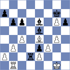 Demin - Papasimakopoulos (chess.com INT, 2021)
