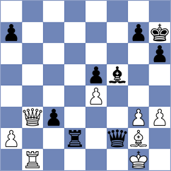 Xiao - Dong (Chess.com INT, 2020)