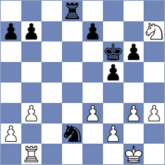 Fedoseev - Berardino (Chess.com INT, 2019)