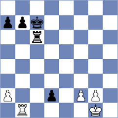 Durarbayli - Shapiro (chess.com INT, 2024)