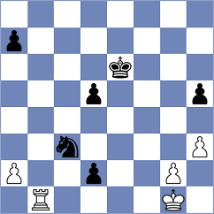 Levitan - Konenkin (chess.com INT, 2024)