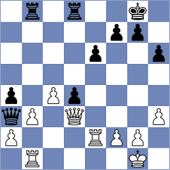 Fedorchuk - Horvath (Bol, 2015)