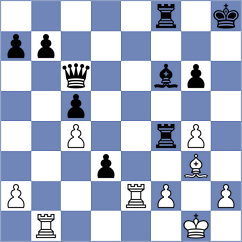 Yaniuk - Paravyan (chess.com INT, 2022)