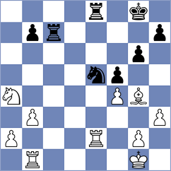 Karlusic - Bogosavljevic (chess.com INT, 2024)