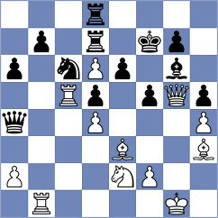 De Silva - Machidon (chess.com INT, 2024)