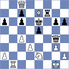 Blit - Jaracz (chess.com INT, 2023)