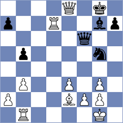 Lox - Dralle (Playchess.com INT, 2020)