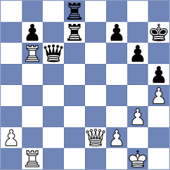 Domingo Nunez - Vakhlamov (chess.com INT, 2023)