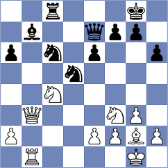 Fernandez Suarez - Torres Sanchez (Medellin COL, 2024)