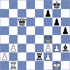 Zhigalko - Wisniacki (chess.com INT, 2024)