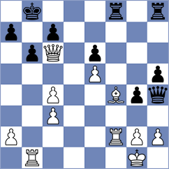 Dragun - Tregubov (chess.com INT, 2023)