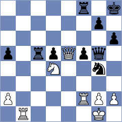 Miller - Altman (chess.com INT, 2023)