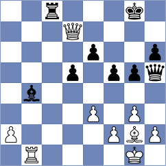 Parsons - Mujahid (Chennai IND, 2022)
