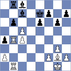 Le Tuan Minh - Matinian (chess.com INT, 2023)