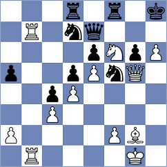 Lisjak - Itkis (chess.com INT, 2023)