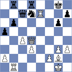 Alburquerque Sandoval - Girona Bernet (Spain, 1993)