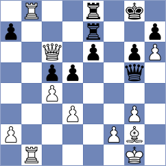 Lewtak - Ulasevich (chess.com INT, 2022)
