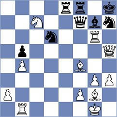 Weetik - Xu (chess.com INT, 2024)
