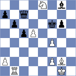 Aadit - Sahakyan (chess.com INT, 2024)