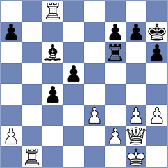 Avramidou - Chogdov (chess.com INT, 2024)