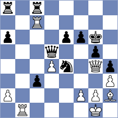 Duboue - Preotu (Chess.com INT, 2021)