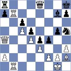 Hambleton - Glek (chess.com INT, 2024)